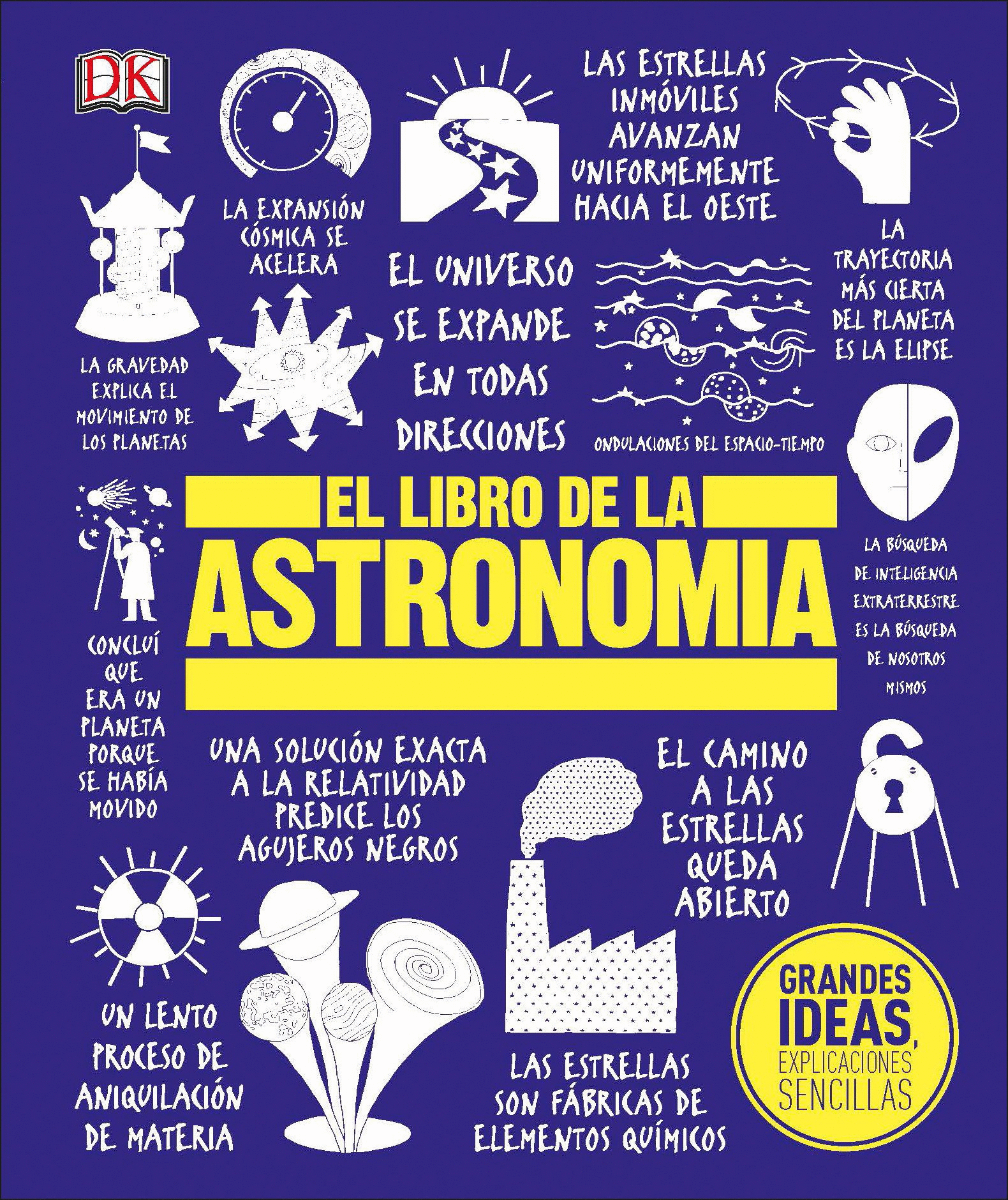 LIBRO DE LA ASTRONOMIA, EL