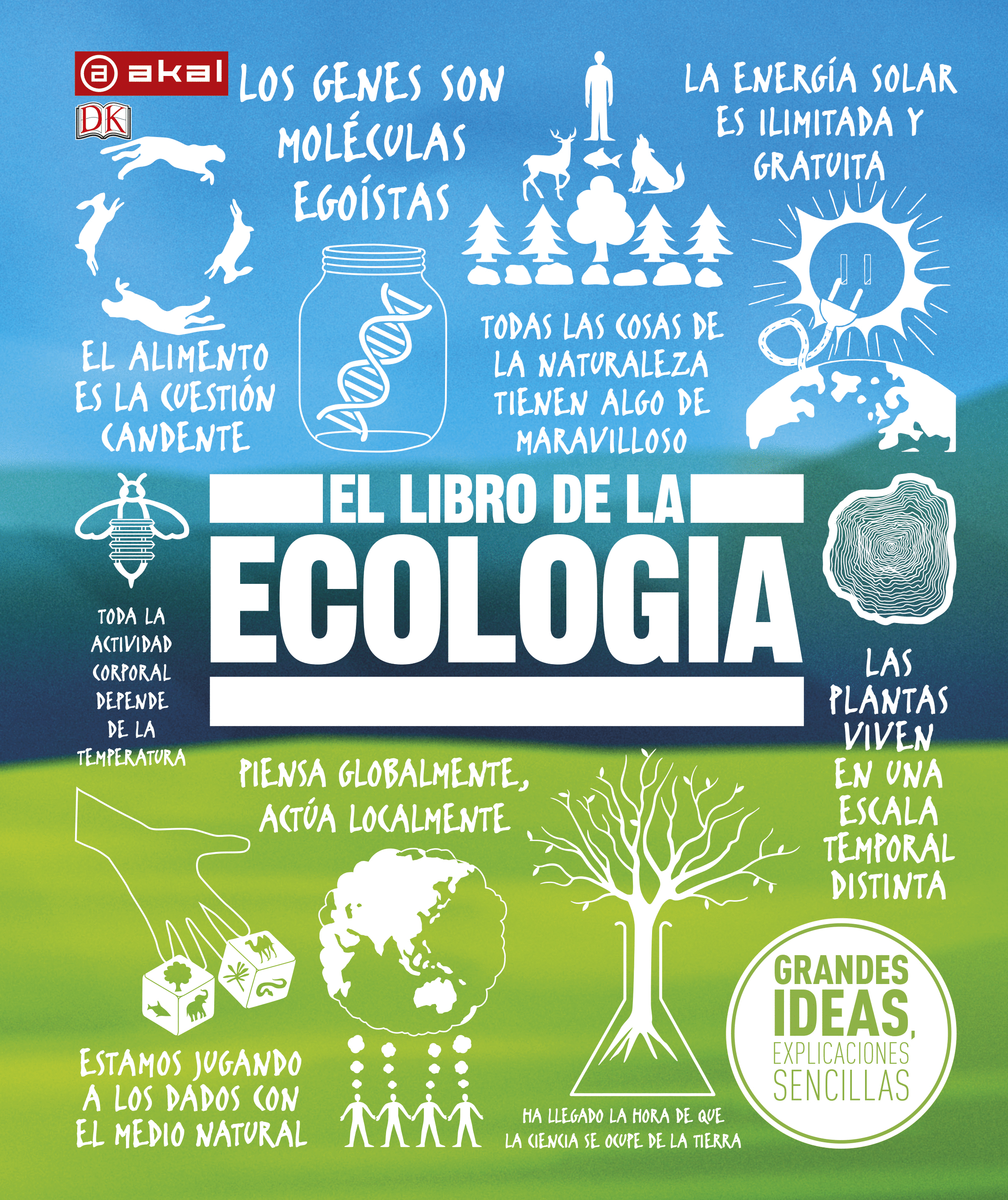 LIBRO DE LA ECOLOGIA, EL