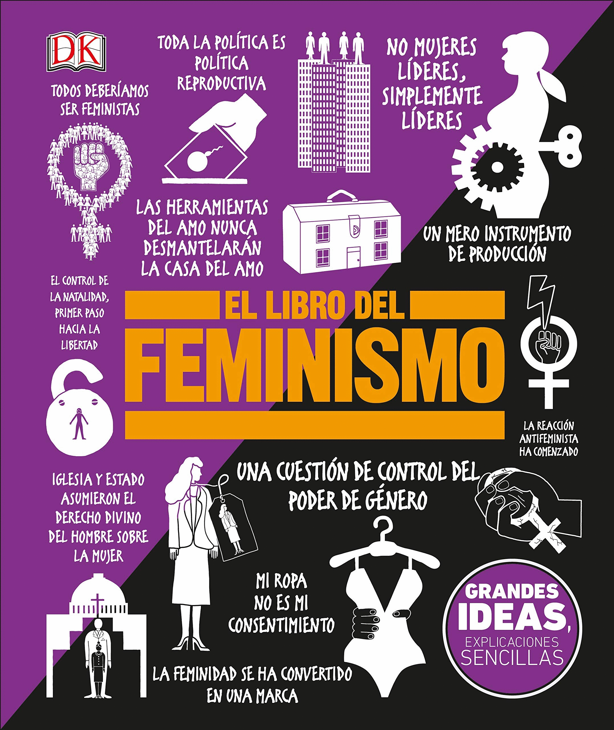 LIBRO DEL FEMINISMO, EL