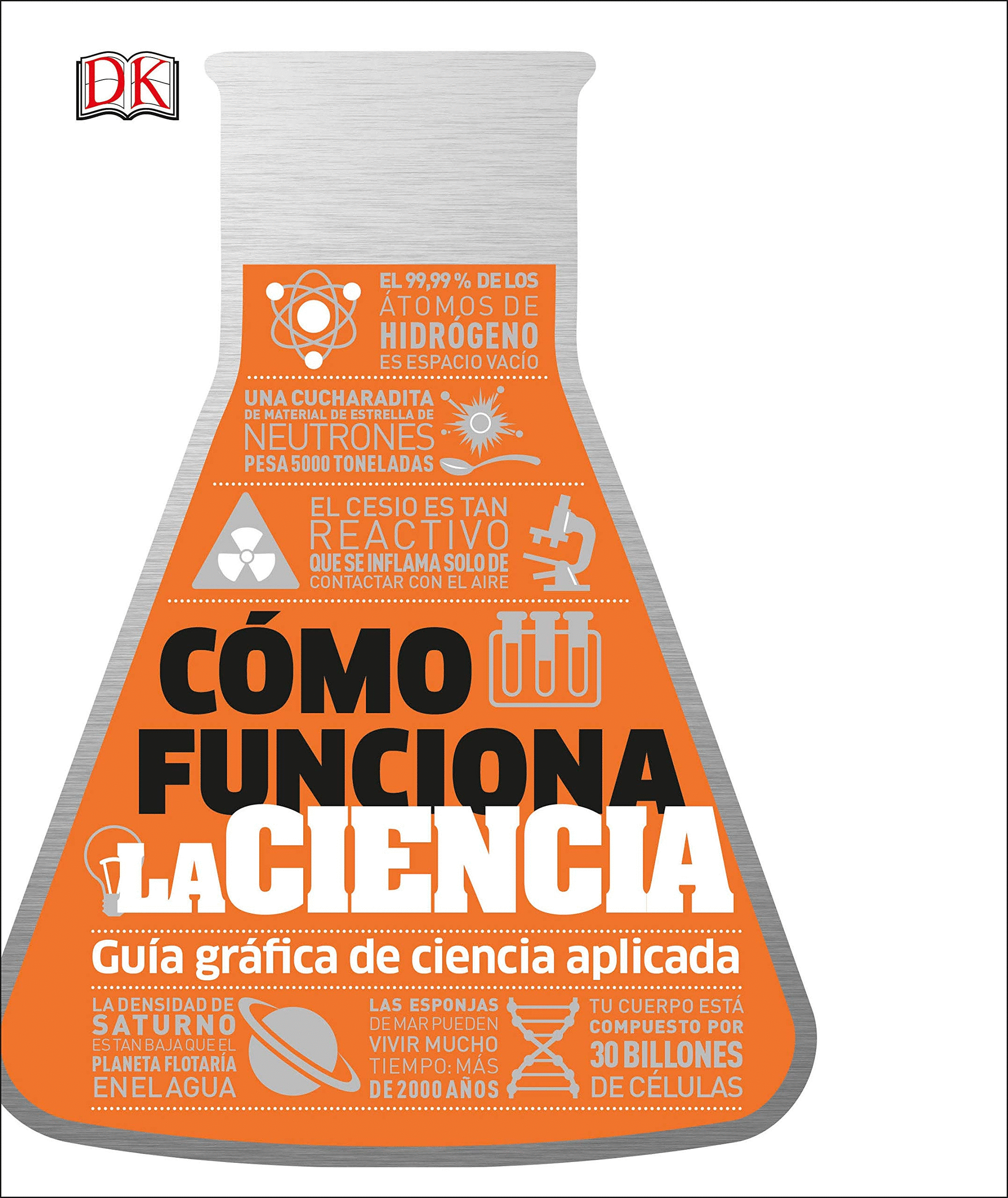 COMO FUNCIONA LA CIENCIA