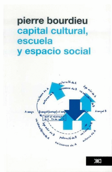 CAPITAL CULTURAL, ESCUELA Y ESPACIO SOCIAL