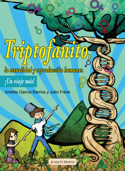 TRIPTOFANITO, LA SEXUALIDAD Y REPRODUCCION HUMANAS