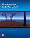 HISTORIA DE LA PSICOLOGIA