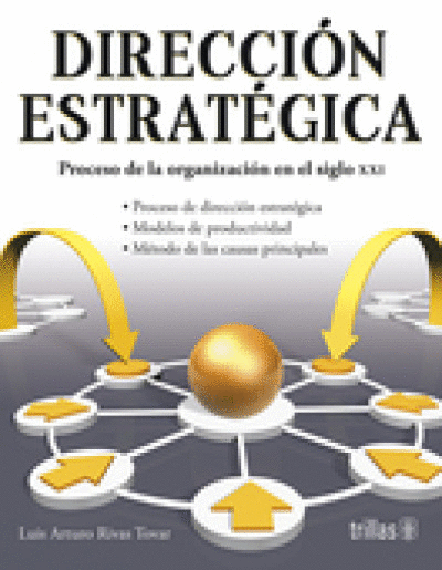 DIRECCION ESTRATEGICA