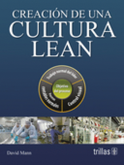 CREACION DE LA CULTURA LEAN