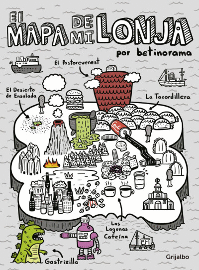 MAPA DE MI LONJA, EL