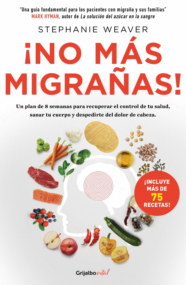 ¡NO MÁS MIGRAÑAS!