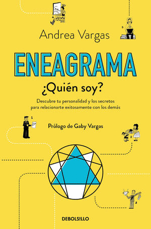 ENEAGRAMA. ¿QUIÉN SOY?