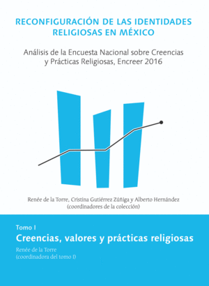 RECONFIGURACION DE LAS IDENTIDADES RELIGIOSAS EN MEXICO