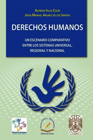 DERECHOS HUMANOS