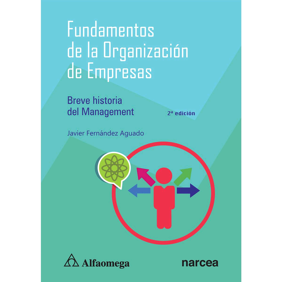 FUNDAMENTOS DE LA ORGANIZACION DE EMPRESAS