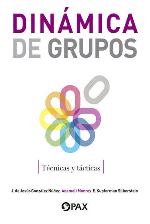 DINÁMICA DE GRUPOS