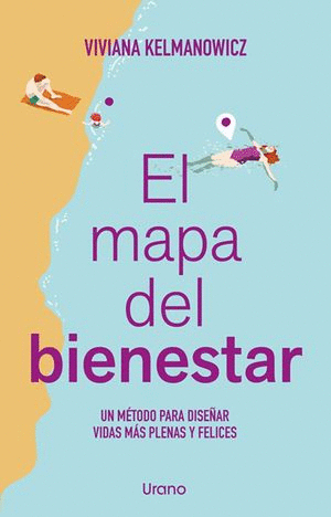 MAPA DEL BIENESTAR, EL