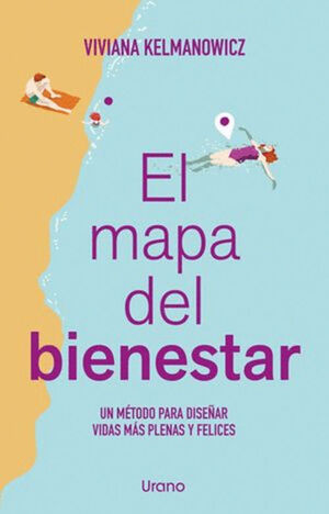 MAPA DEL BIENESTAR, EL