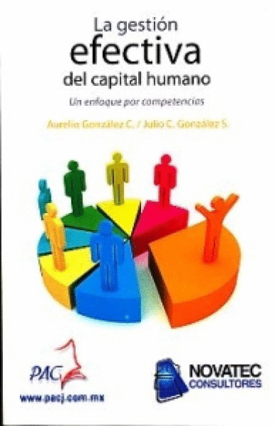 GESTION EFECTIVA DEL CAPITAL HUMANO, LA