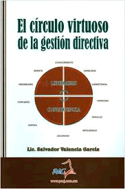 CIRCULO VIRTUOSO DE LA GESTION DIRECTIVA, EL