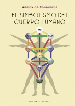 SIMBOLISMO DEL CUERPO HUMANO, EL