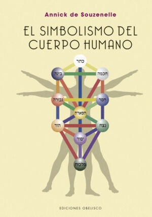 SIMBOLISMO DEL CUERPO HUMANO, EL