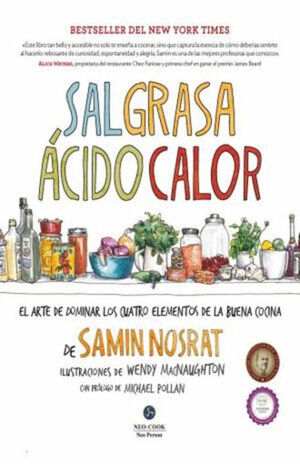 SAL, GRASA, ÁCIDO, CALOR