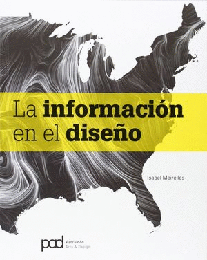 INFORMACION EN EL DISEÑO, LA