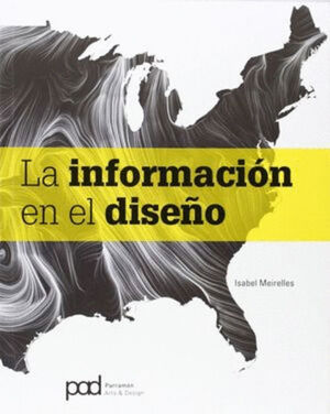 INFORMACION EN EL DISEÑO, LA