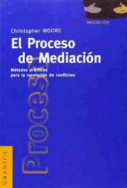 PROCESO DE MEDITACION, EL