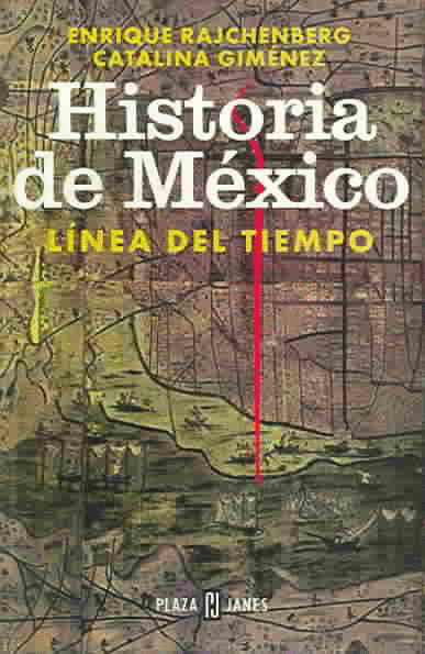 HISTORIA DE MEXICO. LINEA DEL TIEMPO