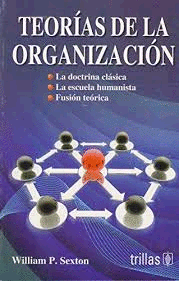 TEORIAS DE LA ORGANIZACION