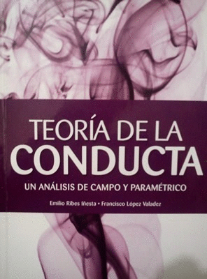 TEORIA DE LA CONDUCTA