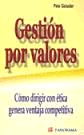 GESTION POR VALORES