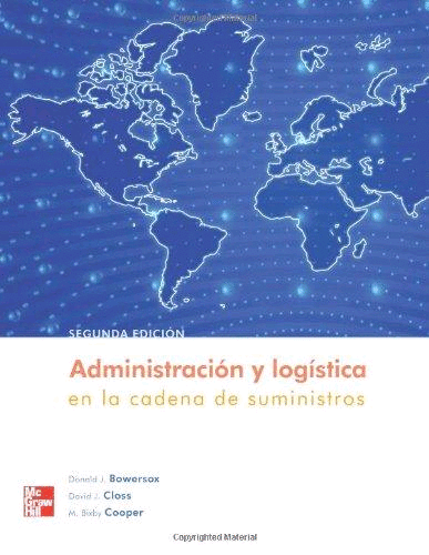 ADMINISTRACION Y LOGISTICA EN LA CADENA DE SUMINISTROS