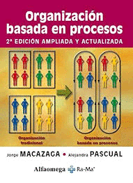 ORGANIZACION BASADA EN PROCESOS